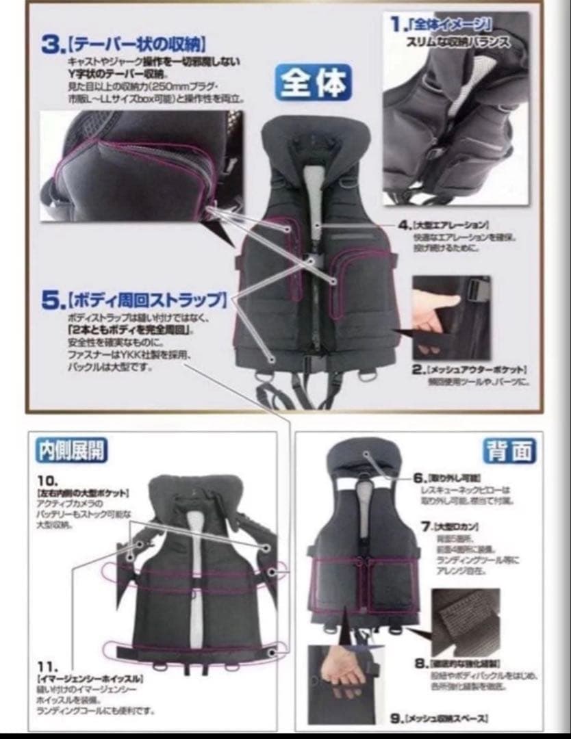 【カルティバ】 撃投ボディプロテクター4 ブラック