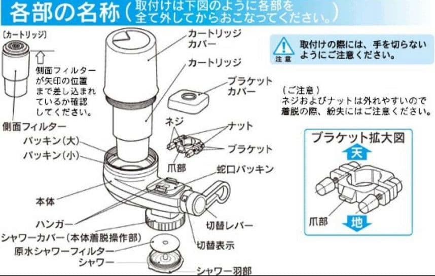 フリーサイエンス 素粒水 キッチン用浄水器 フルセット