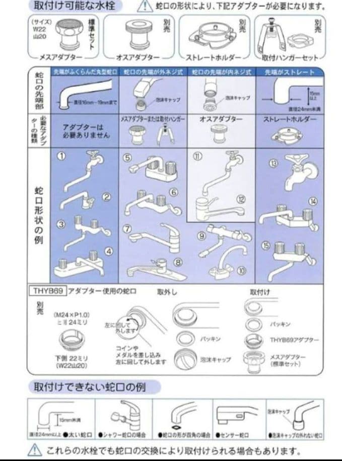 フリーサイエンス 素粒水 キッチン用浄水器 フルセット