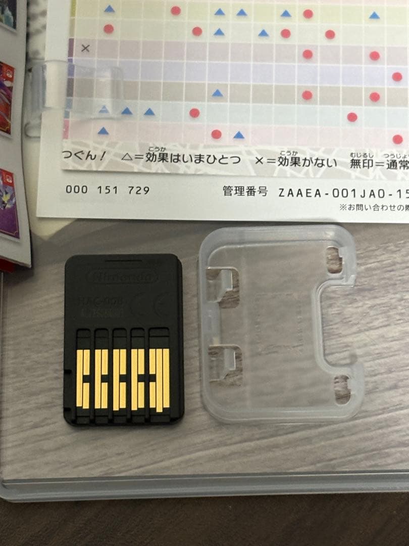 Switch ポケットモンスター スカーレット+ゼロの秘宝 ポケモン DLC