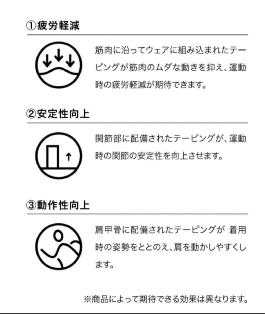 CW-Xクール下半身フルサポート　マラソン球技スポーツタイツ Wacoal