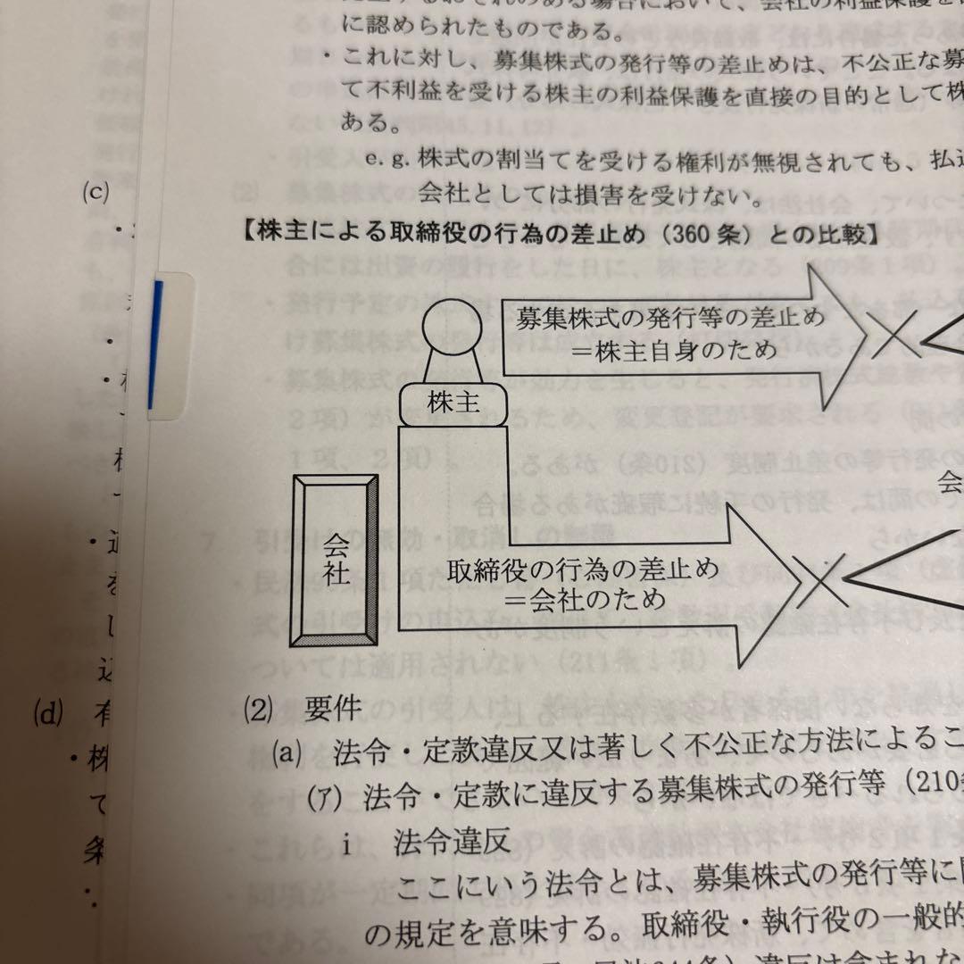 伊藤塾 入門講義テキスト 会社法