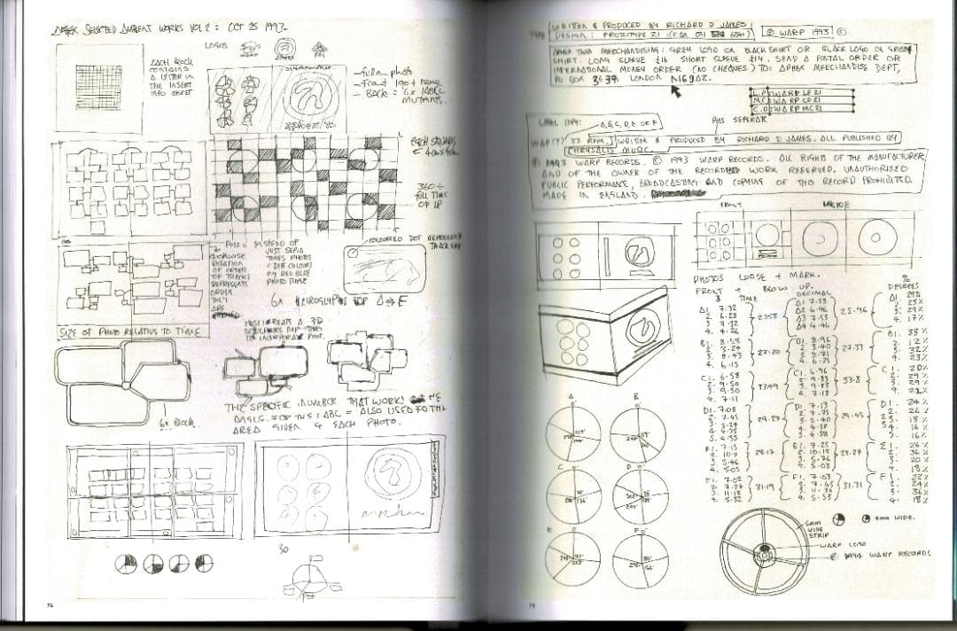 洋書 Aphex Twin : A Disco Pogo Tribute