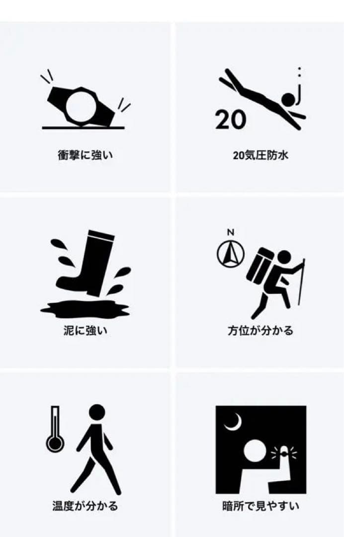 ★美品★ G-SHOCK マッドマスター GG-1000-1A3JF