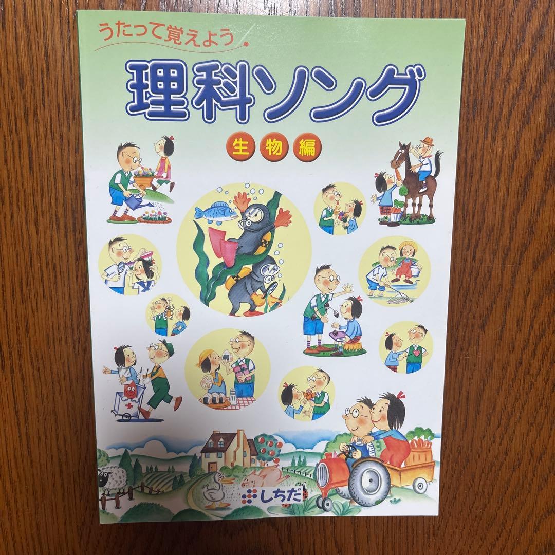 七田式/しちだ式　理科ソング・社会科ソング5冊セット