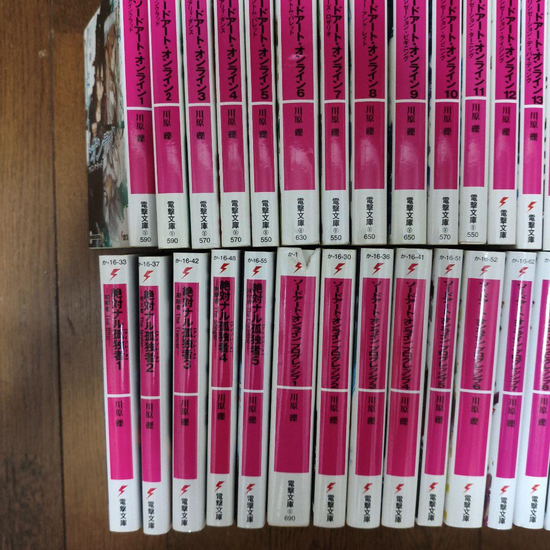 よう実、ソードアート・オンラインセット