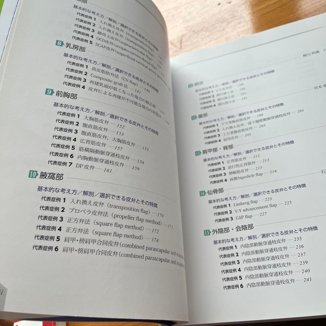 局所皮弁 1 顔面・頸部・体幹