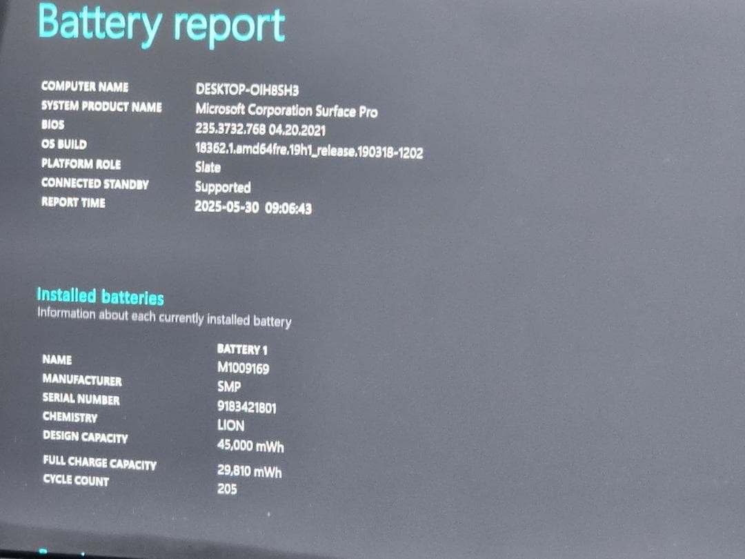 Windowsタブレット本体 Microsoft Surface Pro 7 256gb