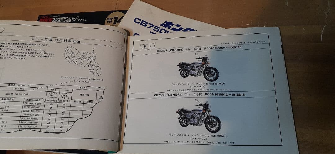 CB750F サービスマニュアル パーツリスト 説明書 ハイパーバイクVol14