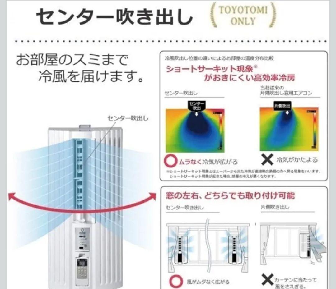 トヨトミ TIW-A160M(W) ホワイト 冷房専用タイプ