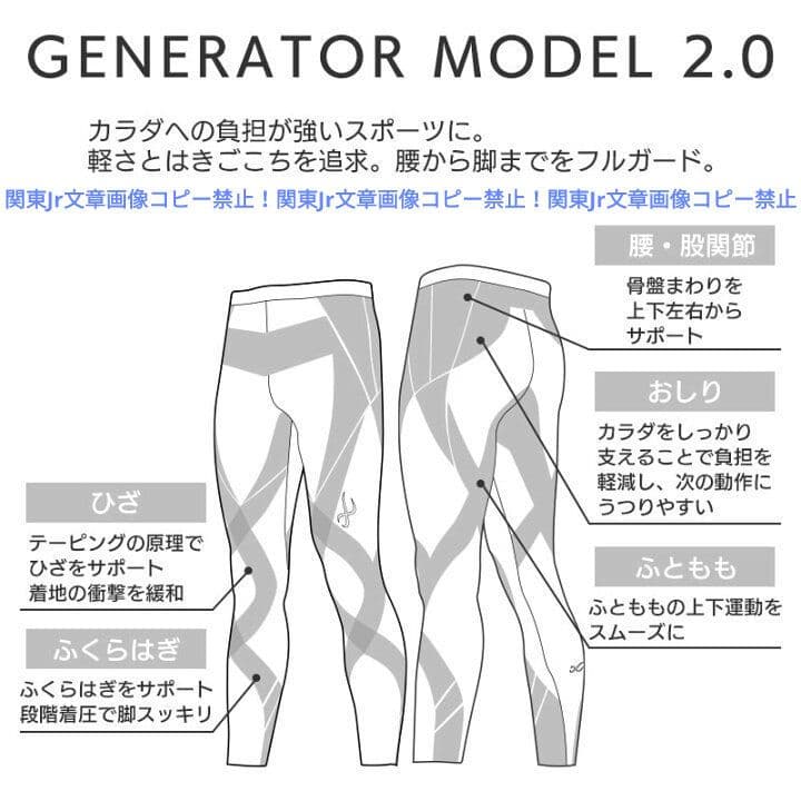 たーぼ様、新品SサイズCW-X