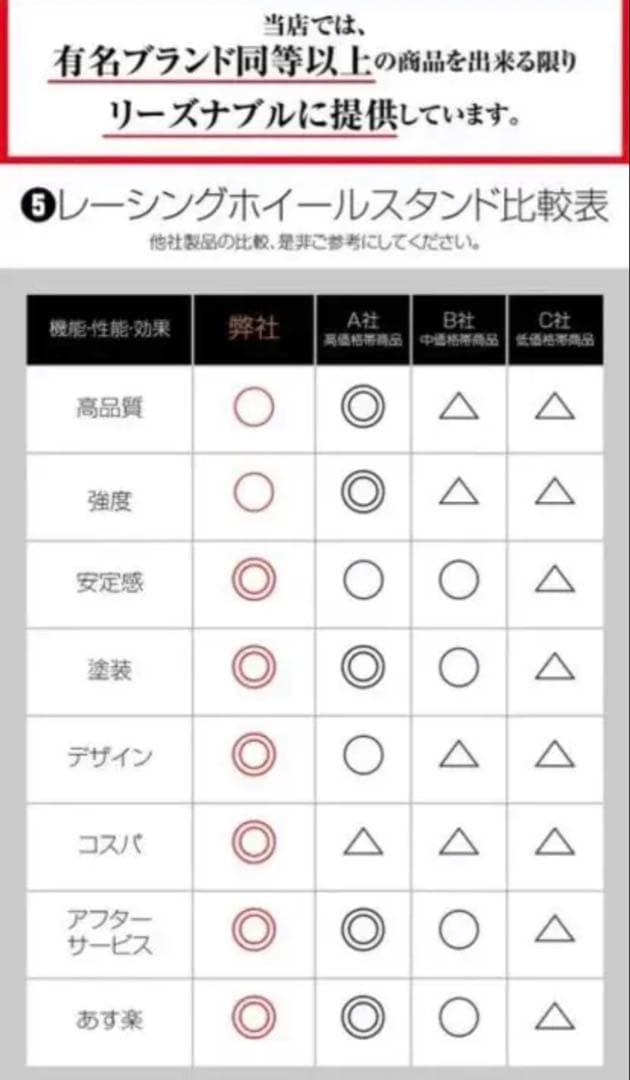 レーシングホイールスタンド ハンコンスタンド ギアシフター用マウント セット