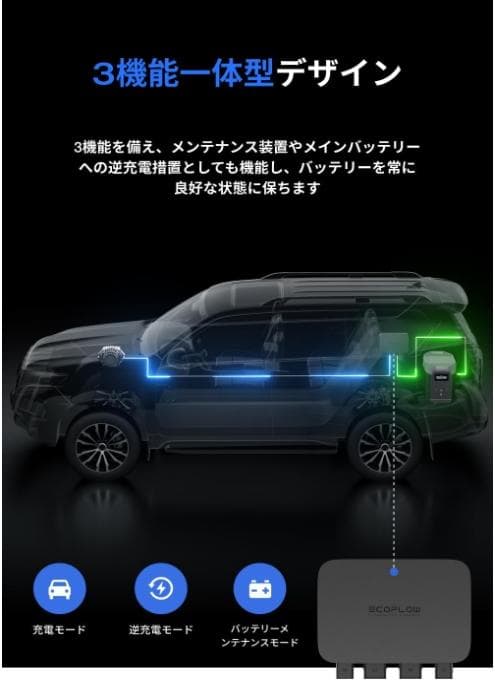 【美品】ECOFLOW Alternator Charger 800W