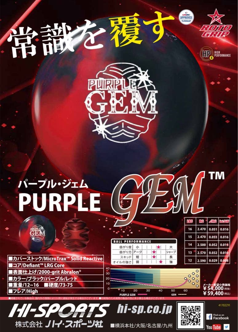 ★パープルジェム★15ポンド希少新品★ロトグリップ★