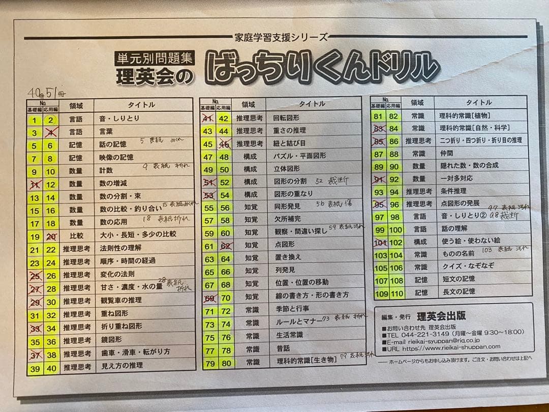 ばっちりくんドリル　　理英会　91冊＋CD5セット