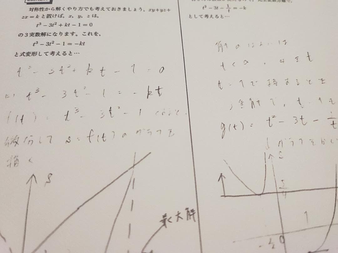 鉄緑会の最上位SA担当講師による数学実戦講座Ⅰ/Ⅱ授業冊子集　駿台　東進　河合塾