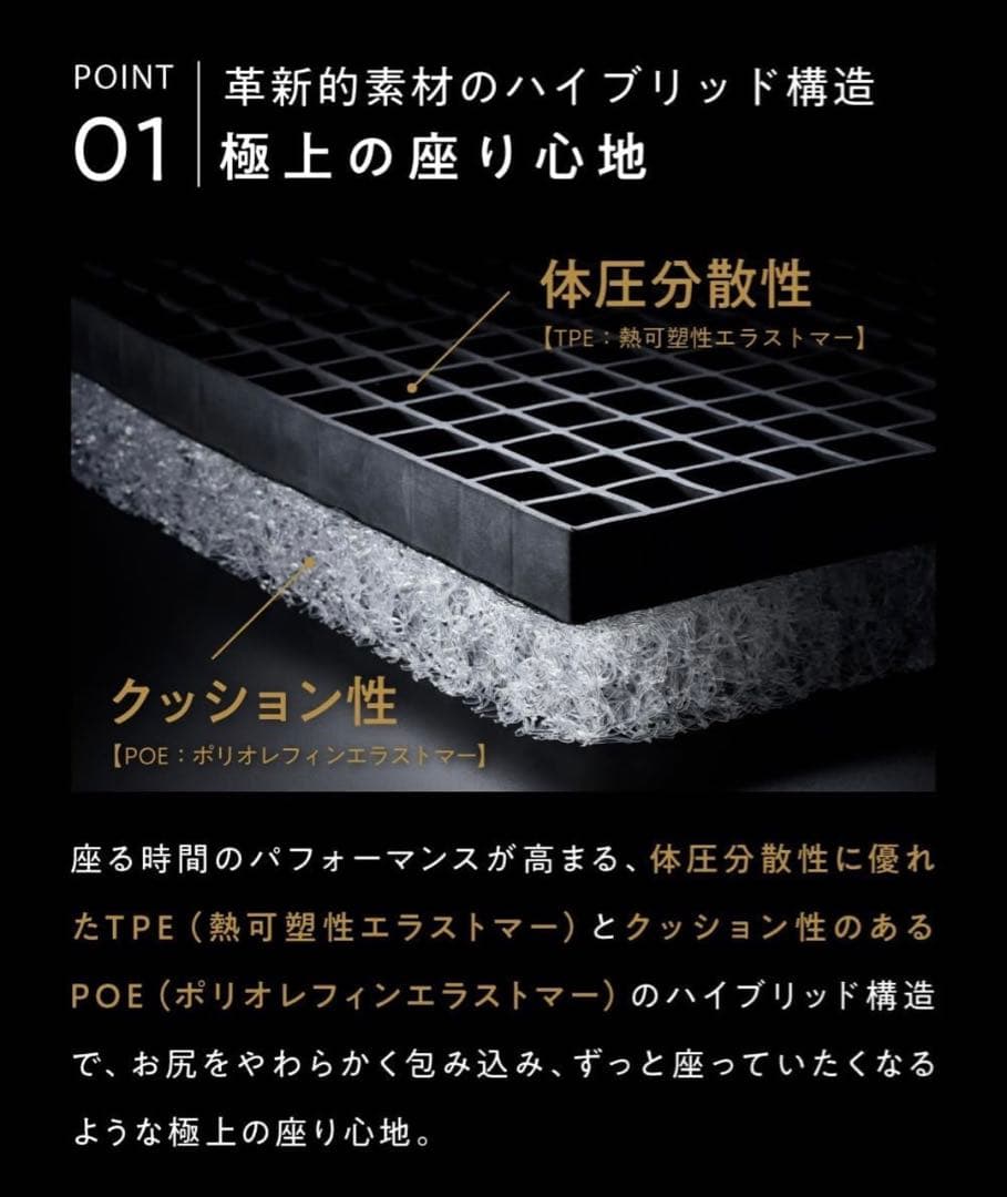 ヒツジのいらない尻枕 椅子クッション 低反発座布団 厚め 45x45x7cm