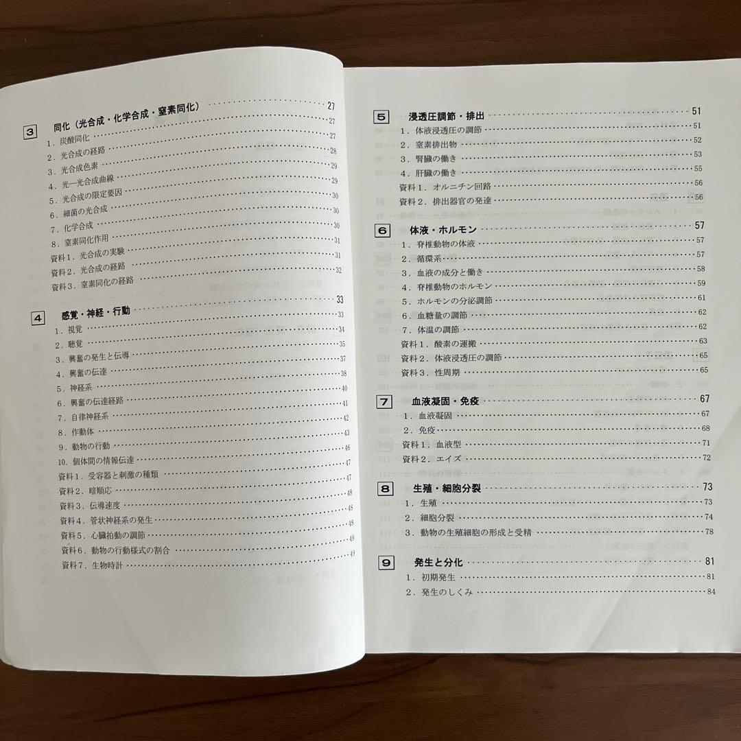 2022年生命科学基礎シリーズ　参考書・ワークブック・資料集セット