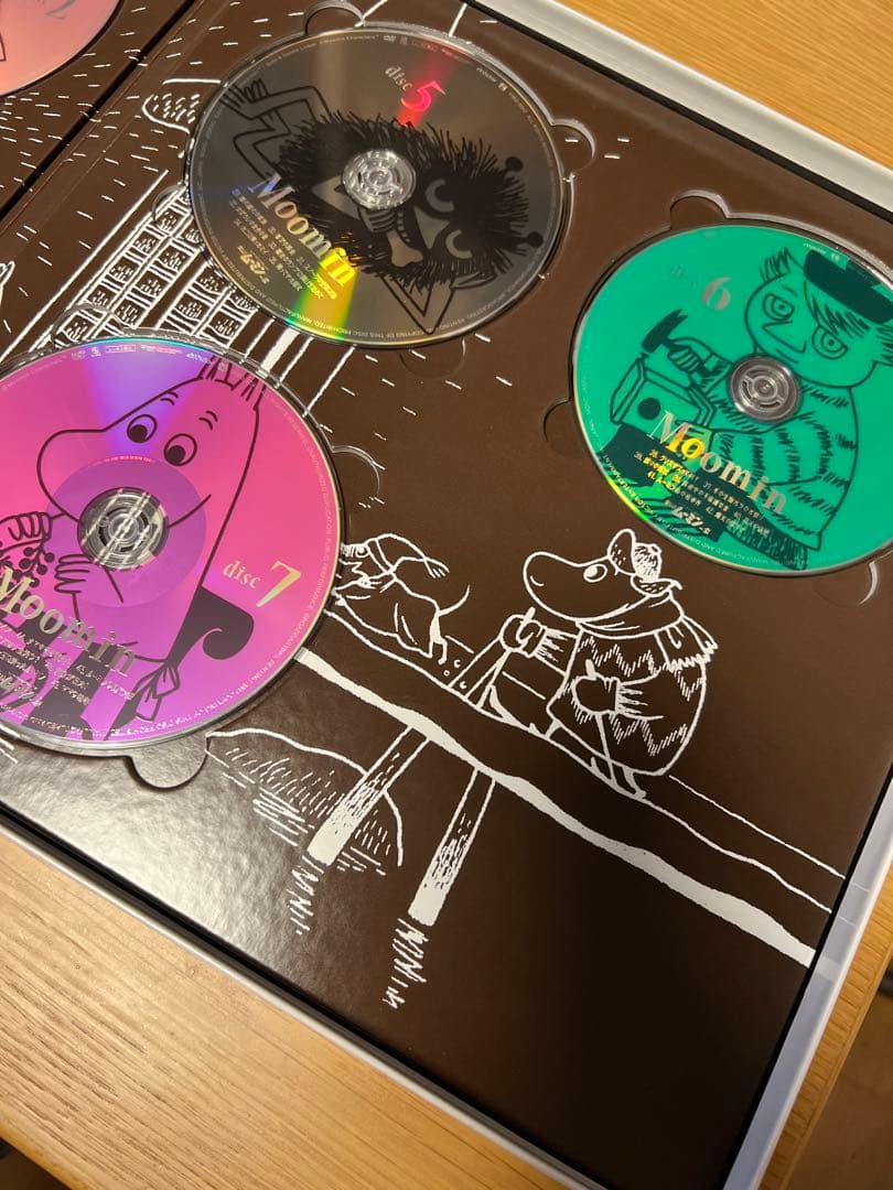 楽しいムーミン一家　アニメ コンプリートDVD-BOX