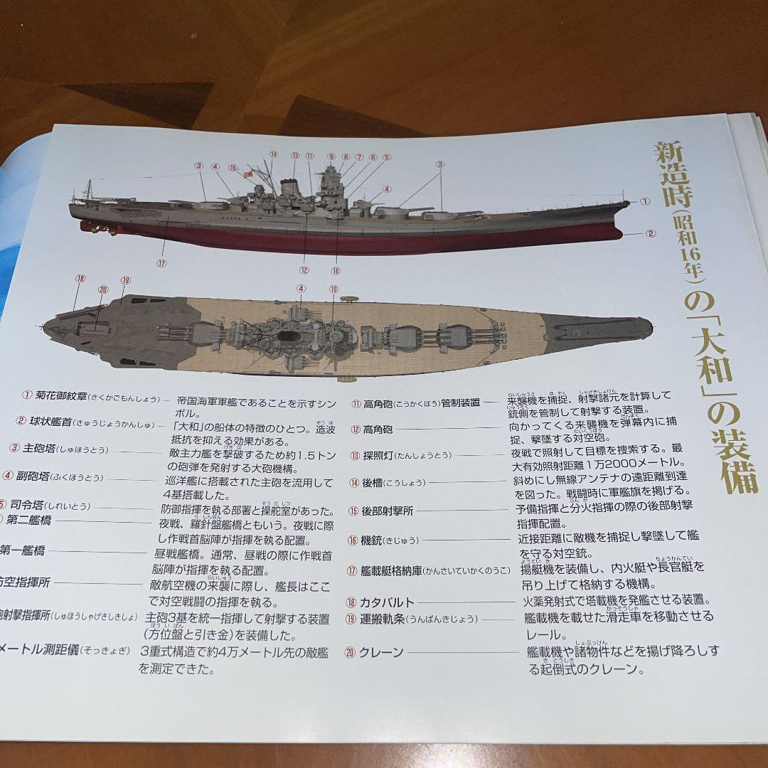 本　戦艦　大和　建造とその生涯
