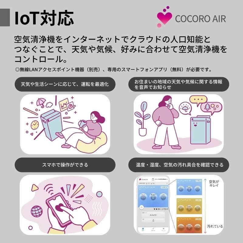 シャープ 加湿空気清浄機 KI-RX75 プラズマクラスターNEXT ブラウン