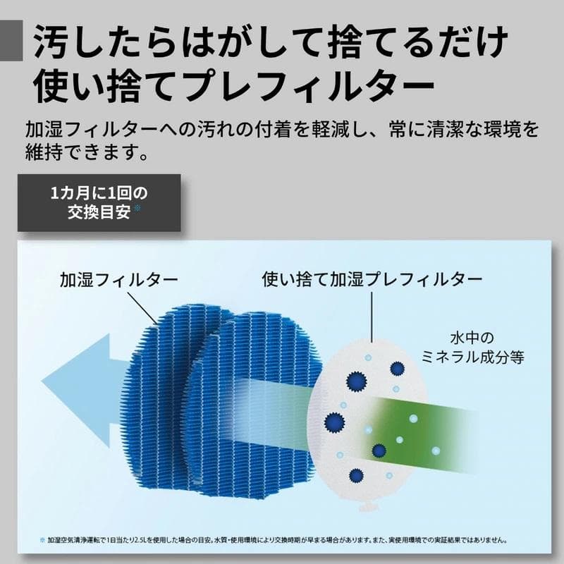 シャープ 加湿空気清浄機 KI-RX75 プラズマクラスターNEXT ブラウン