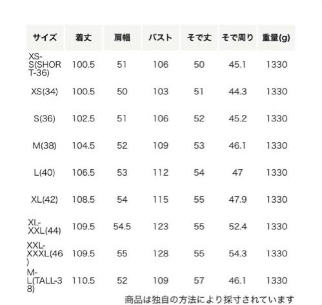 Green Label Relaxing SENTDALE WOOLノーカラー