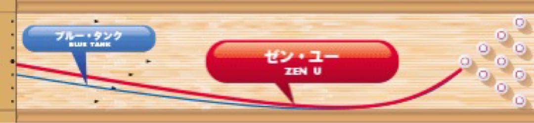 900Global Zen U 15Pボウリングボール
