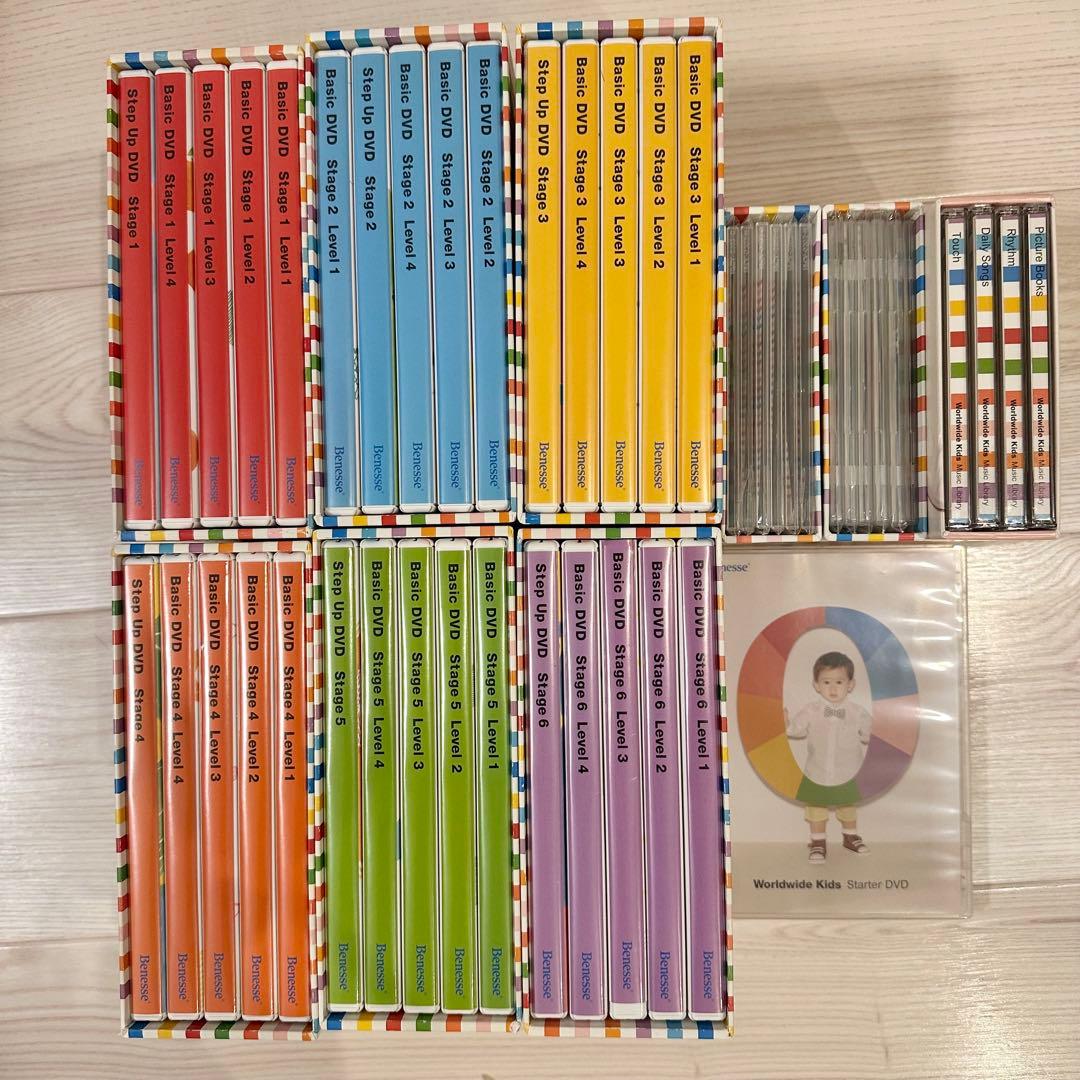 2021年　幼児英語学習　ベネッセ　ワールドワイドキッズ　教材　WWK