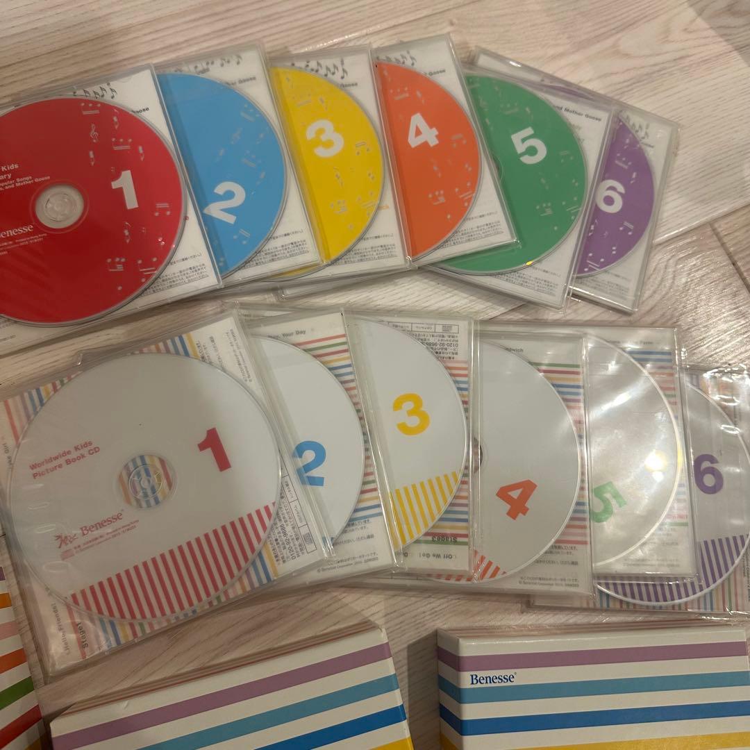 2021年　幼児英語学習　ベネッセ　ワールドワイドキッズ　教材　WWK