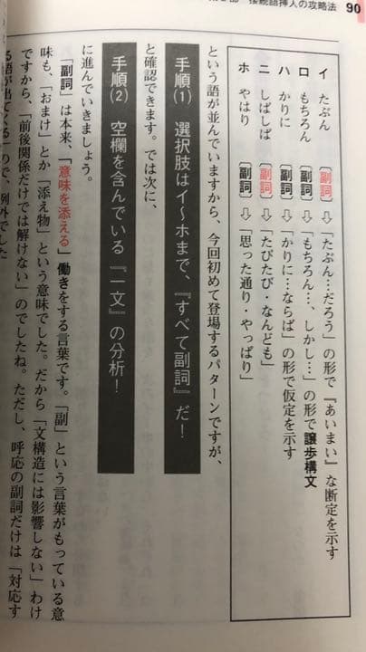 国語現代文空欄補充問題混乱7【船口明】