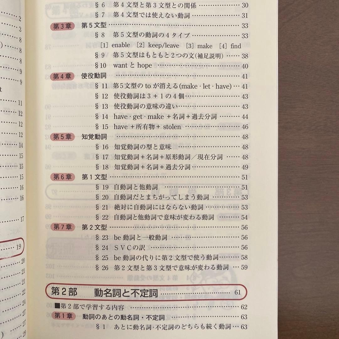 レベルアップ問題集鬼塚の最強の英文法・語法 1(入門編)