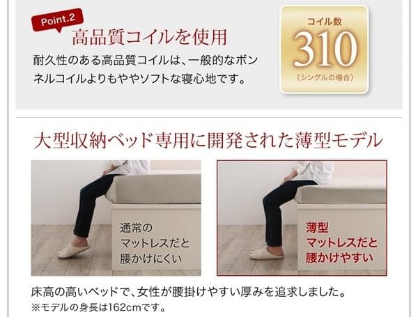 真空圧縮ロールでお届け 薄型ボンネルコイルマットレス　セミダブル　ホワイト