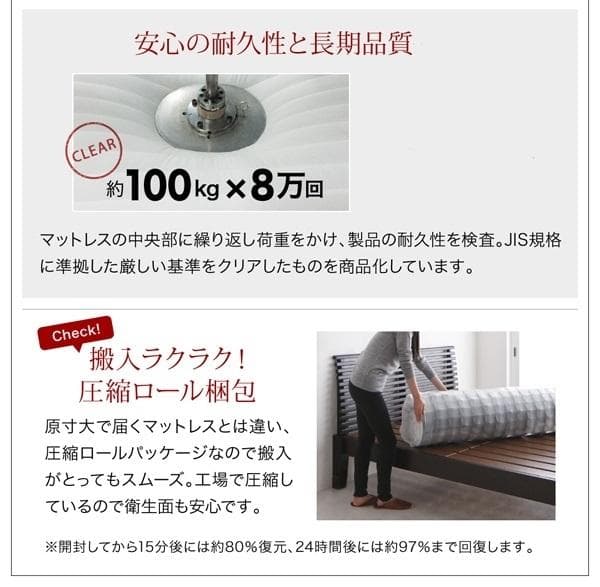 真空圧縮ロールでお届け 薄型ボンネルコイルマットレス　セミダブル　ホワイト