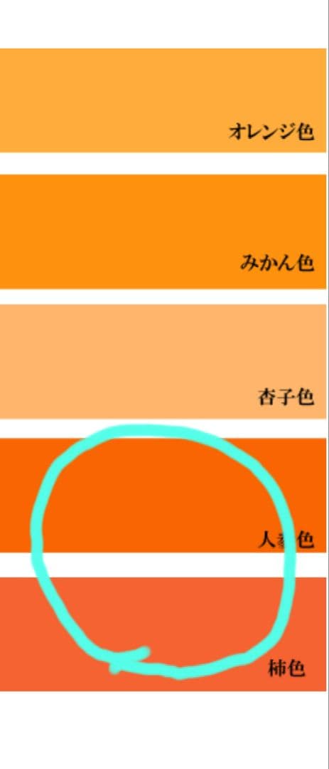 レトロ可愛い★三歳★貝道具柄★被布＆着物