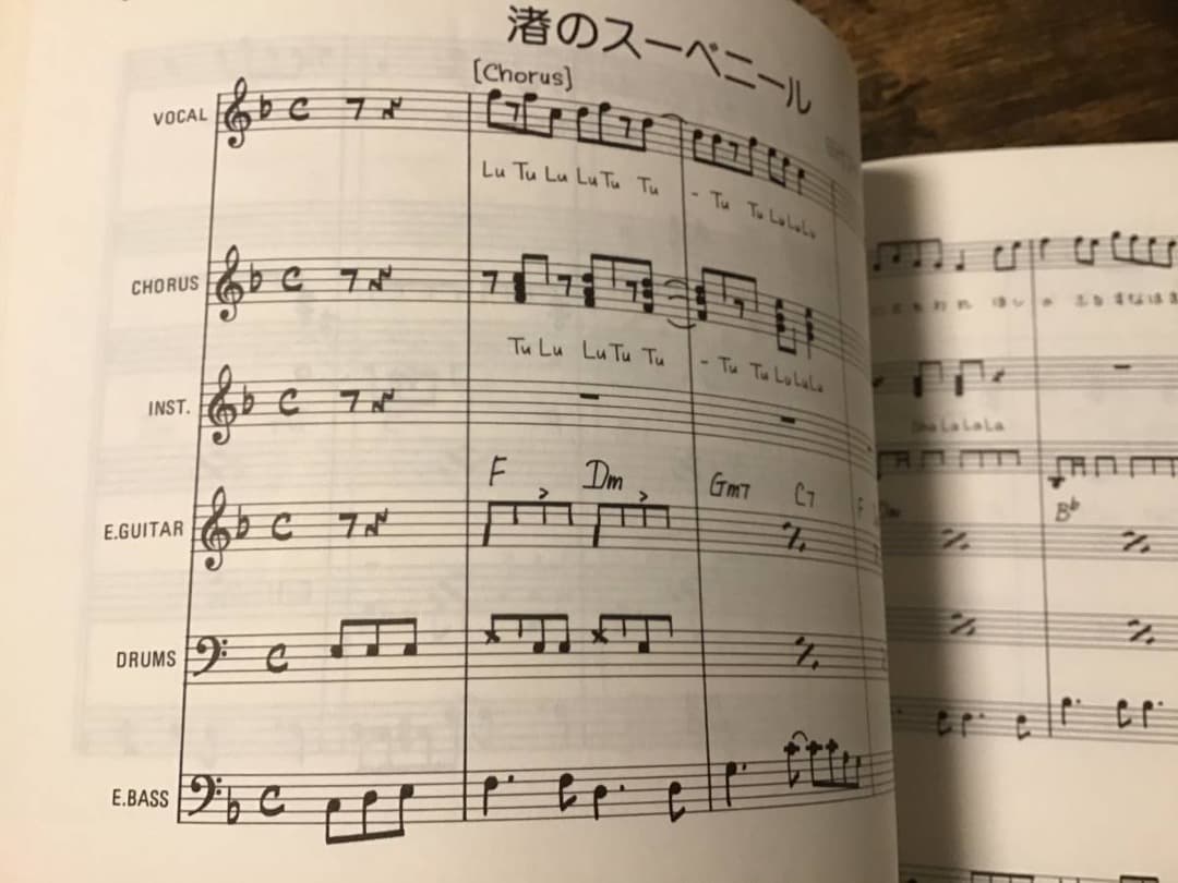 ★バンドスコア/シャネルズ/SOUL SHADOWS/楽譜