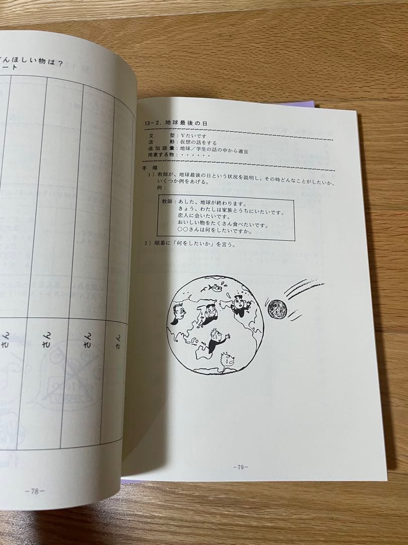 新日本語の中級(本冊)、中級会話DVD、新日本語の基礎本冊Ⅰ、2など(13冊)