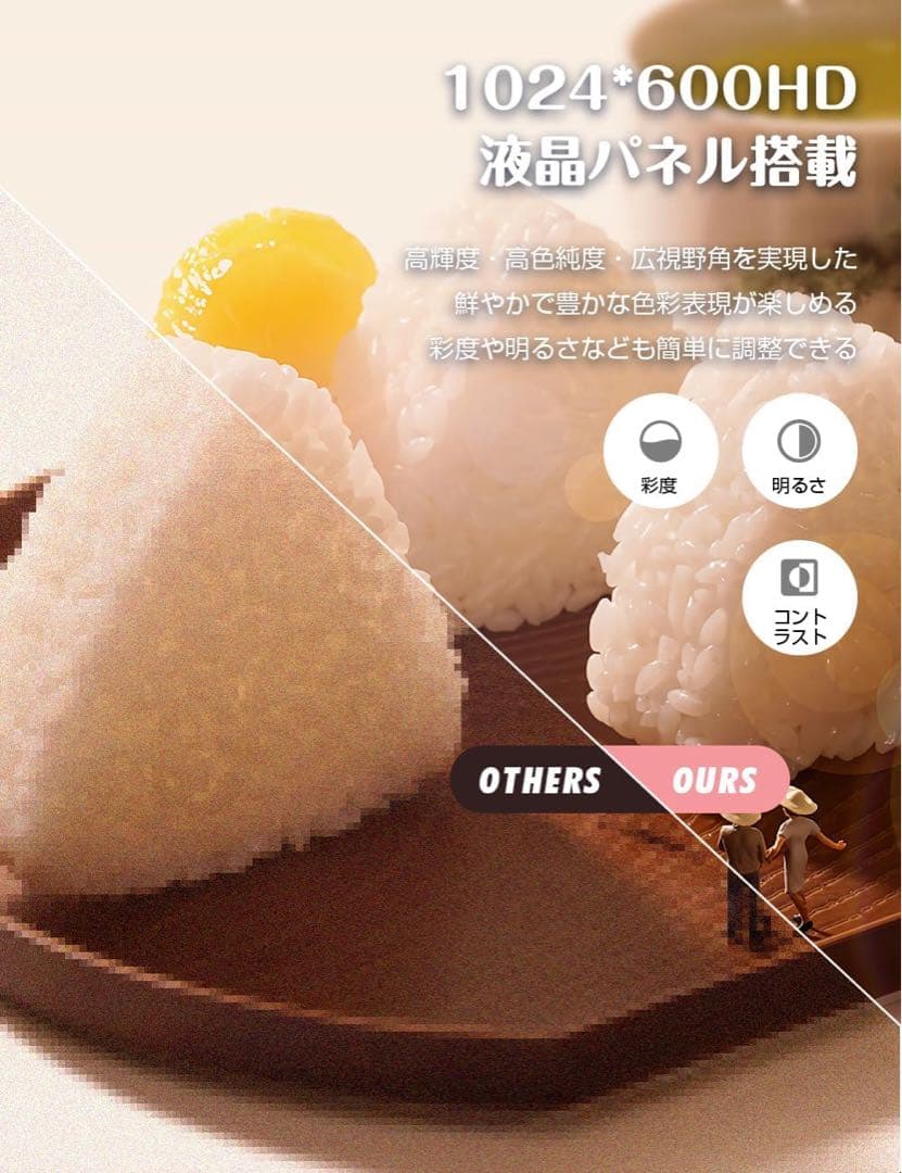 ポータブルDVDプレーヤー 12.5型 10.5インチCPRM レジューム機能