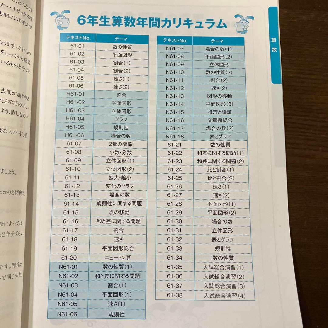 SAPIX６年　算数　ディリーサッピクス全６２冊　最新版　1年間フルセット