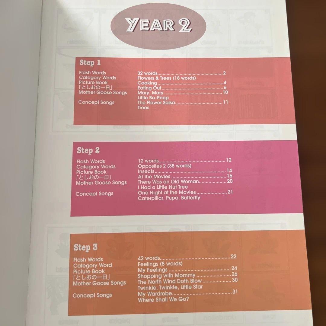 LITTLE BILINGUAL YEAR2教材セット しちだ 英語