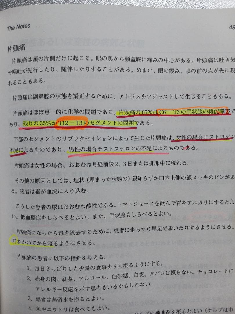 ガンステッド症状別患者管理ノート　THE NOTES