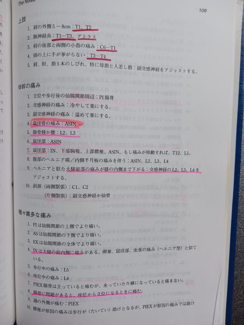 ガンステッド症状別患者管理ノート　THE NOTES