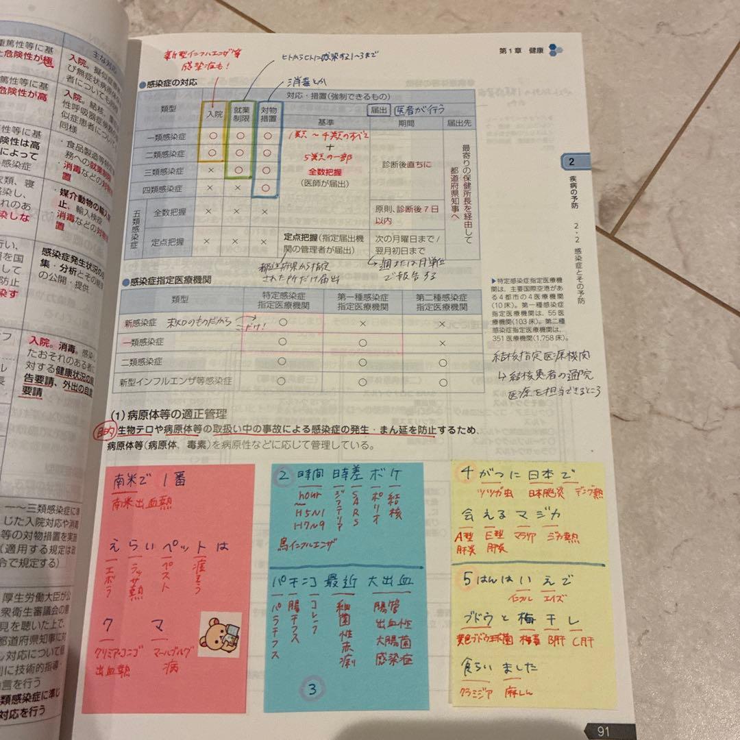 薬剤師国家試験対策参考書1〜9巻セット