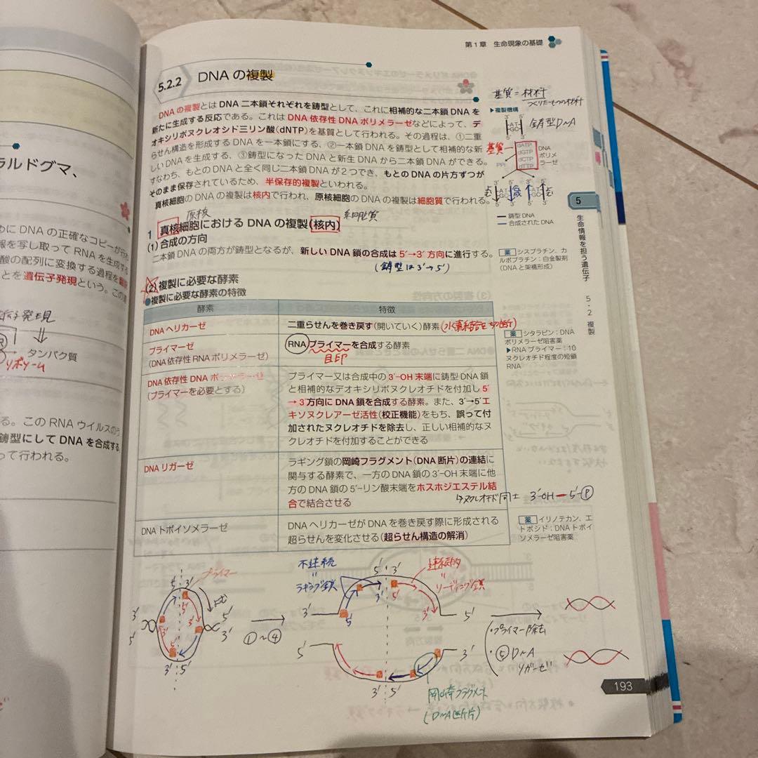 薬剤師国家試験対策参考書1〜9巻セット