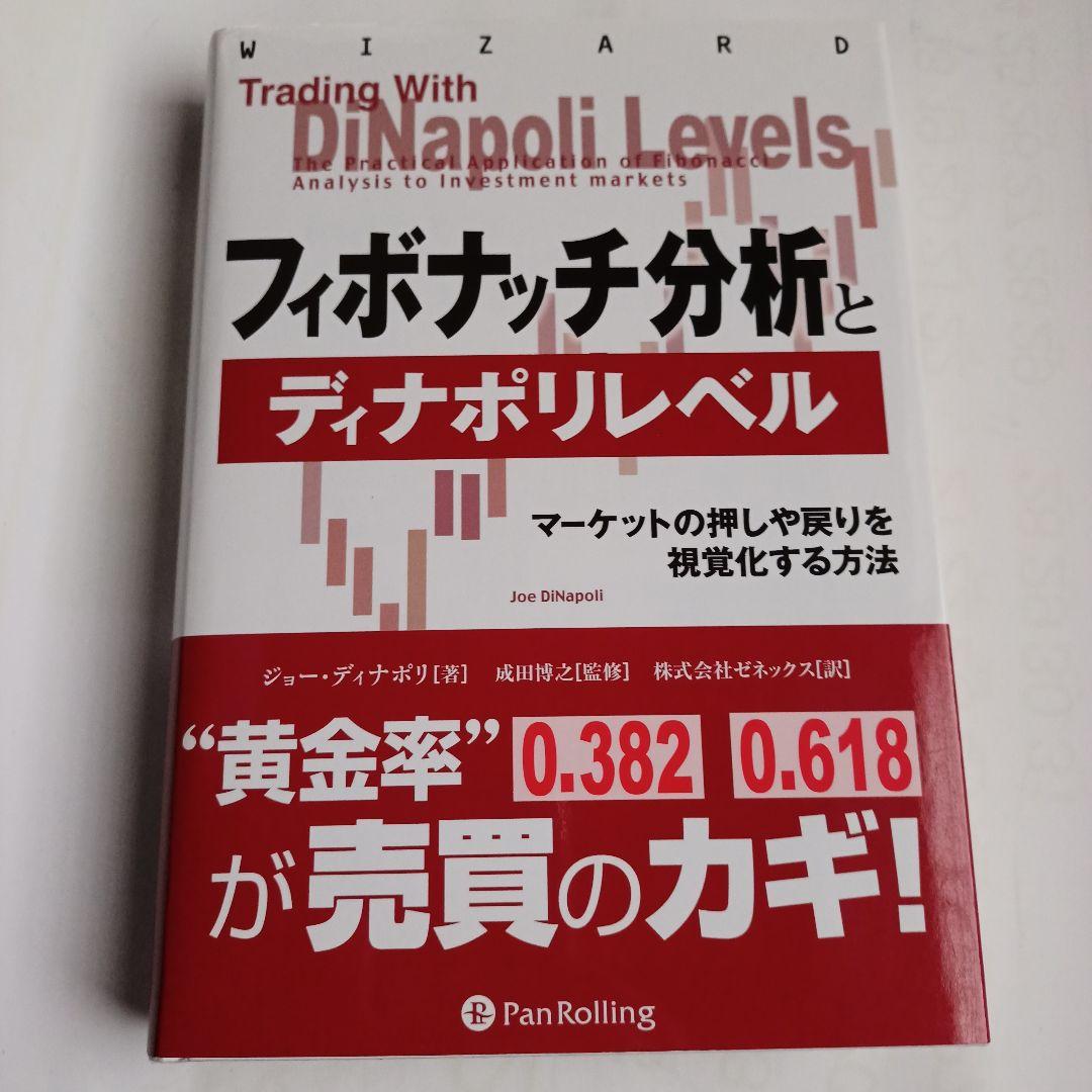 フィボナッチ分析とディナポリレベルマーケットの押しや戻りを視覚化する方法