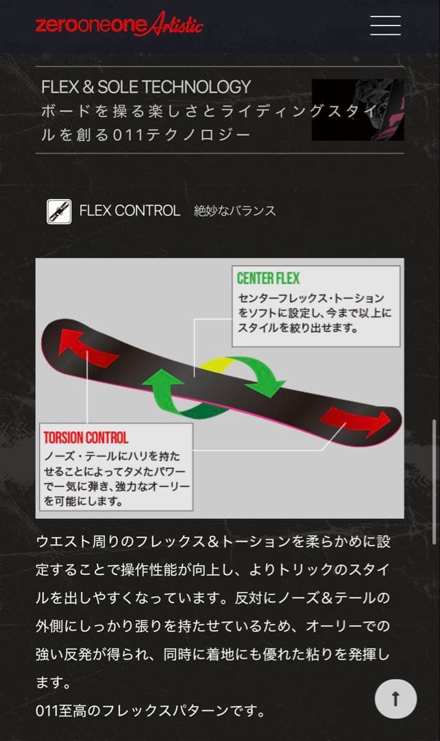 スノボード、ゼロワン、ダブルフライ、011artistic、doublefly