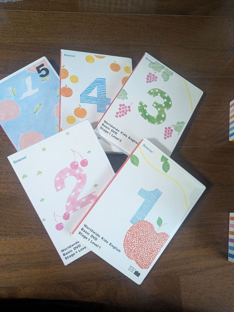 Benesse Worldwide Kids English DVD 36枚
