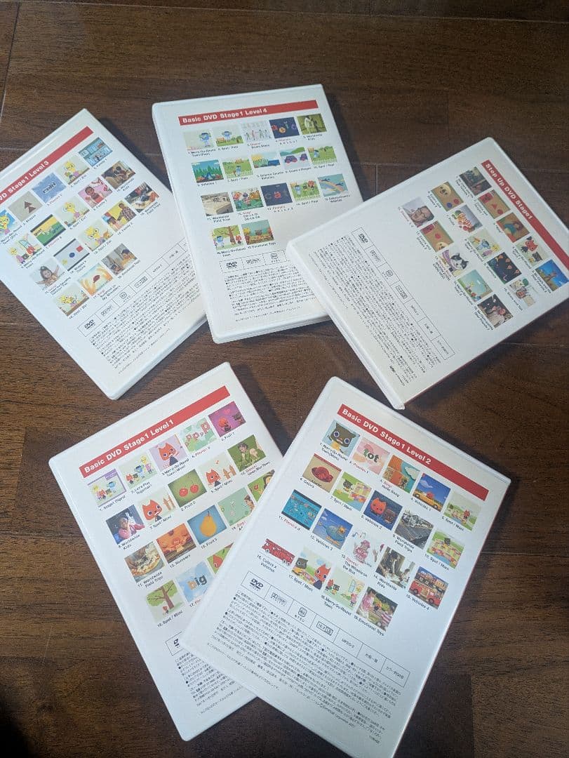 Benesse Worldwide Kids English DVD 36枚