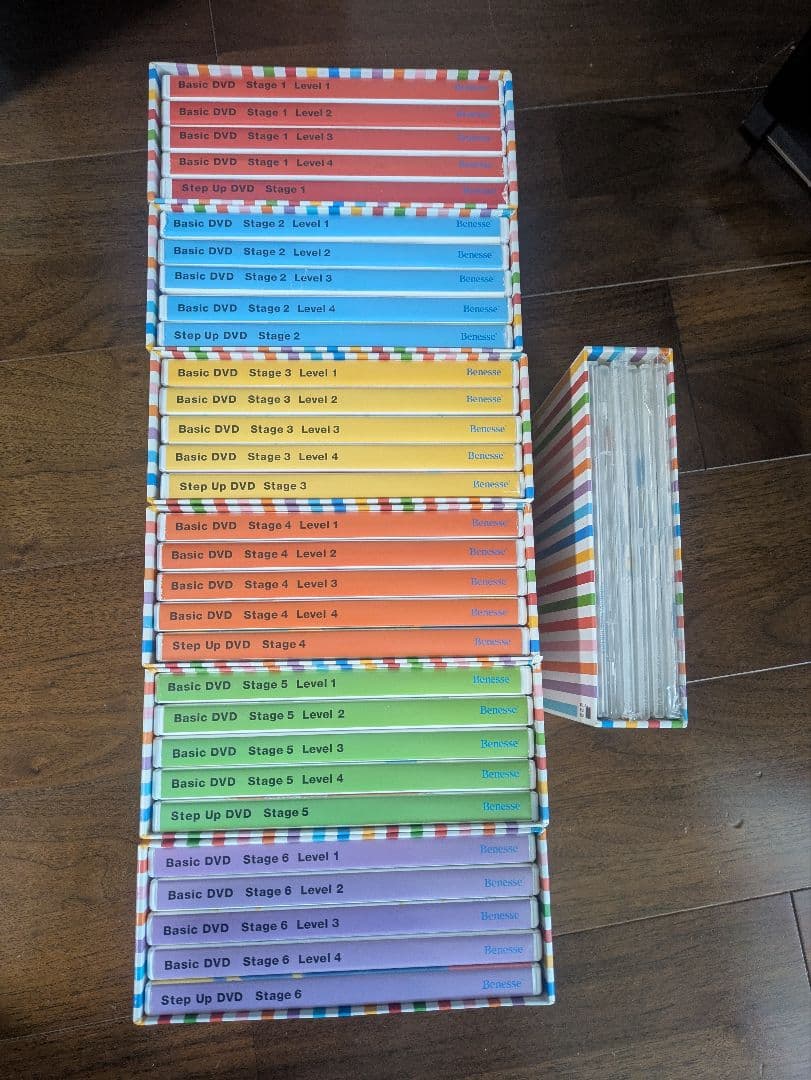 Benesse Worldwide Kids English DVD 36枚