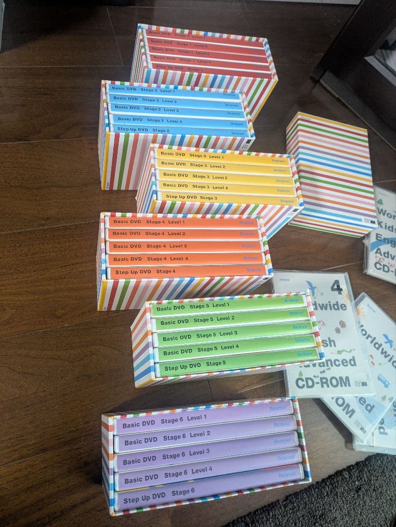 Benesse Worldwide Kids English DVD 36枚